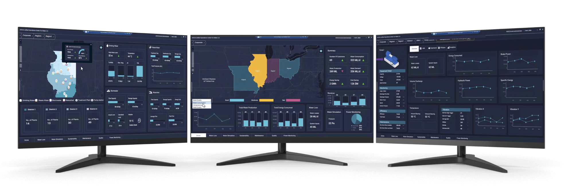 Aveva_Unified Operations Center