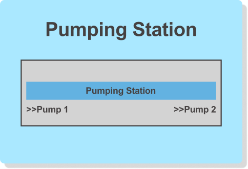 Pumping Station-Asset