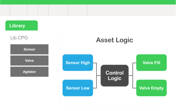 Dairy_Step-3_Create-Control-Logic_filled